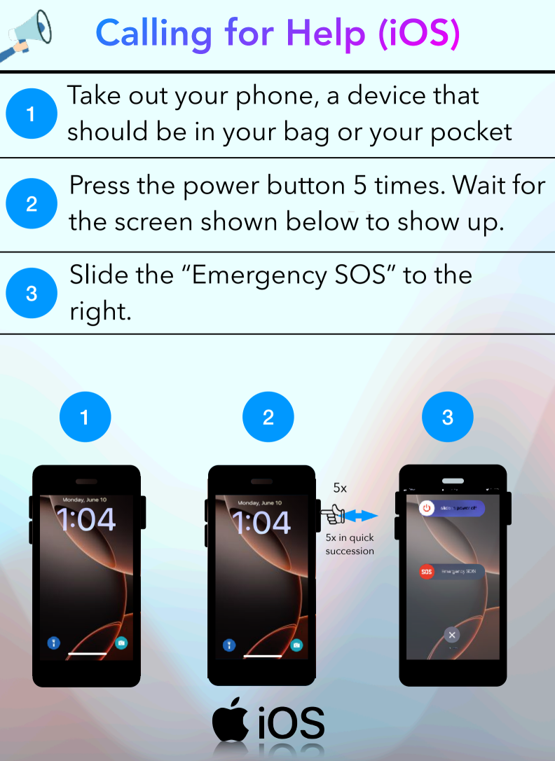 Calling for Help iOS routine card poster